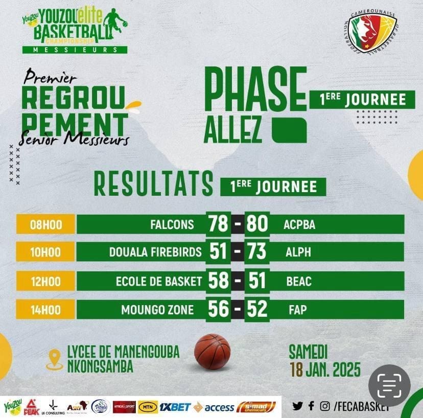 Basketball, le coup d’envoi du championnat a été donné
Judo